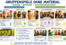 Gruppenspiele ohne Material