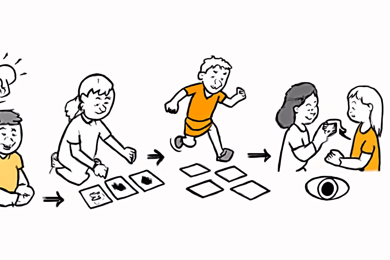 Alltag mit Kindern: Spielerische Lösungen für Herausforderungen in Kindergarten und Zuhause 6 Konzentrations- und Wahrnehmungsspiele passgenau einsetzen – alltag mit kindern spielen