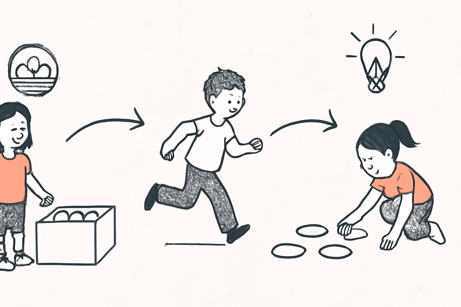 Alltag mit Kindern: Spielerische Lösungen für Herausforderungen in Kindergarten und Zuhause 10 Umsetzung leichter und schneller Spielideen im Alltag – Tipps für Eltern und Pädagog*innen – alltag mit kindern spielen