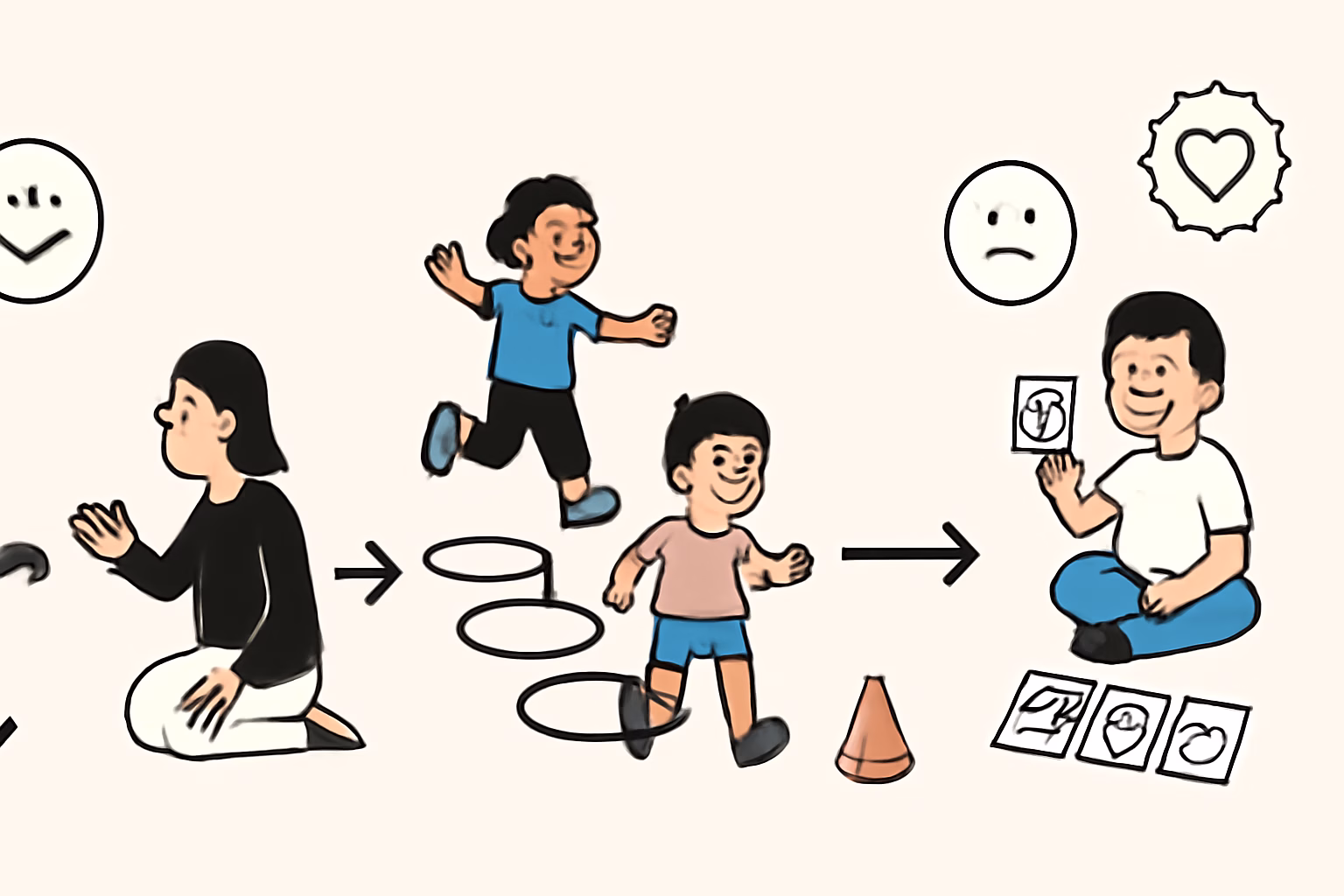 Wie Erziehende und Eltern emotionale Kompetenzen bei Kindern durch Spiele stärken können – bewegungsspiele emotionen kinder