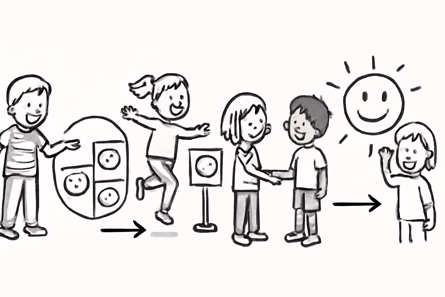 Sofort umsetzbare Spielideen ohne Material für den Schulalltag – emotionale entwicklung grundschulkinder spiele