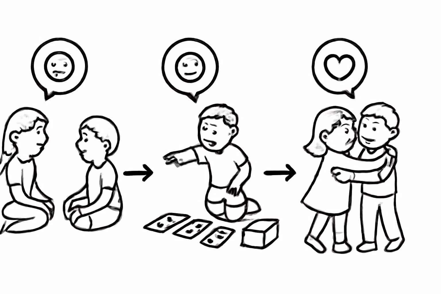 Emotionale Entwicklung bei Kindern fördern: Praktische Spielideen für Eltern und Erzieher 11 Emotionale Entwicklung gezielt fördern: Jetzt spielerisch umsetzen und Kinder stark machen – emotionale entwicklung kinder fördern