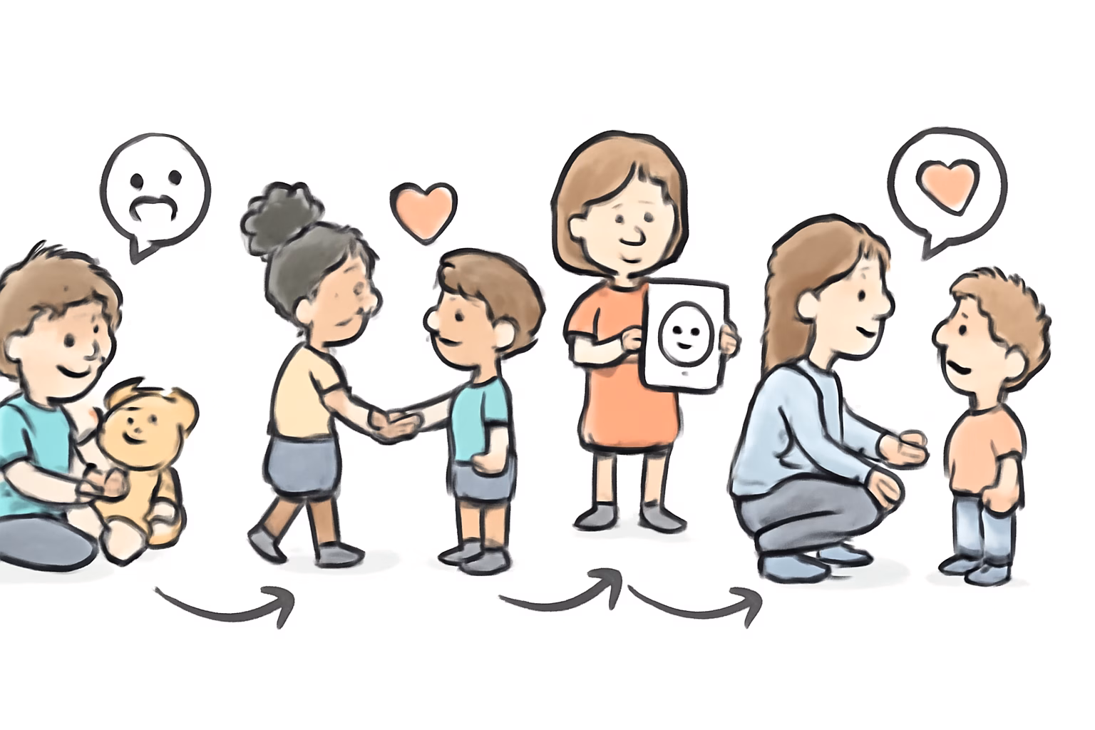 Emotionale Entwicklung bei Kindern fördern: Praktische Spielideen für Eltern und Erzieher 3 Praktische Spielideen zur Förderung der emotionalen Entwicklung – emotionale entwicklung kinder fördern