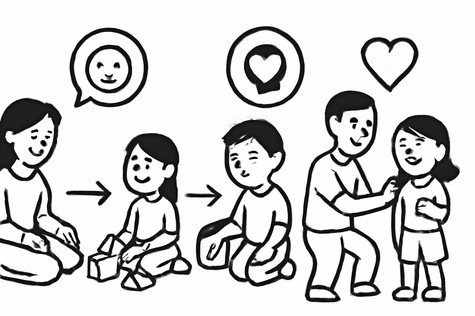 Emotionale Entwicklung bei Kindern fördern: Praktische Spielideen für Eltern und Erzieher 6 Tipps für Eltern und Erzieher zum Spielen mit emotionaler Förderung – emotionale entwicklung kinder fördern