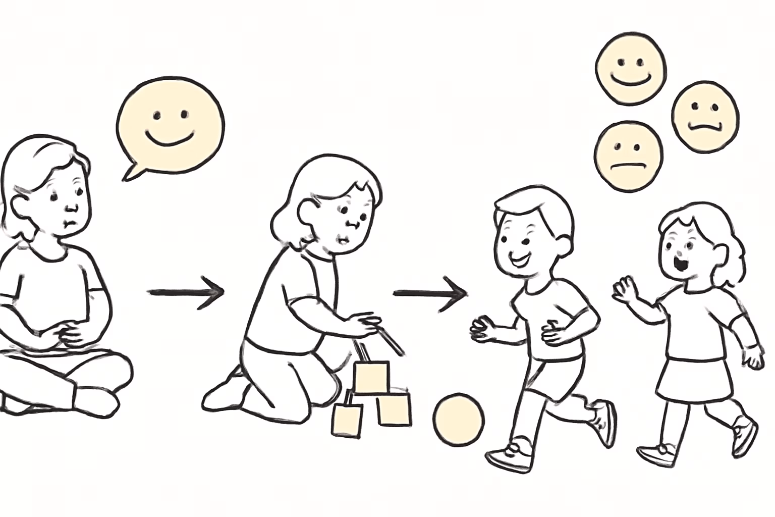 Emotionale Entwicklung bei Kindern fördern: Praktische Spielideen für Eltern und Erzieher 10 Fazit: Emotionale Entwicklung spielerisch fördern – sofort beginnen – emotionale entwicklung kinder fördern