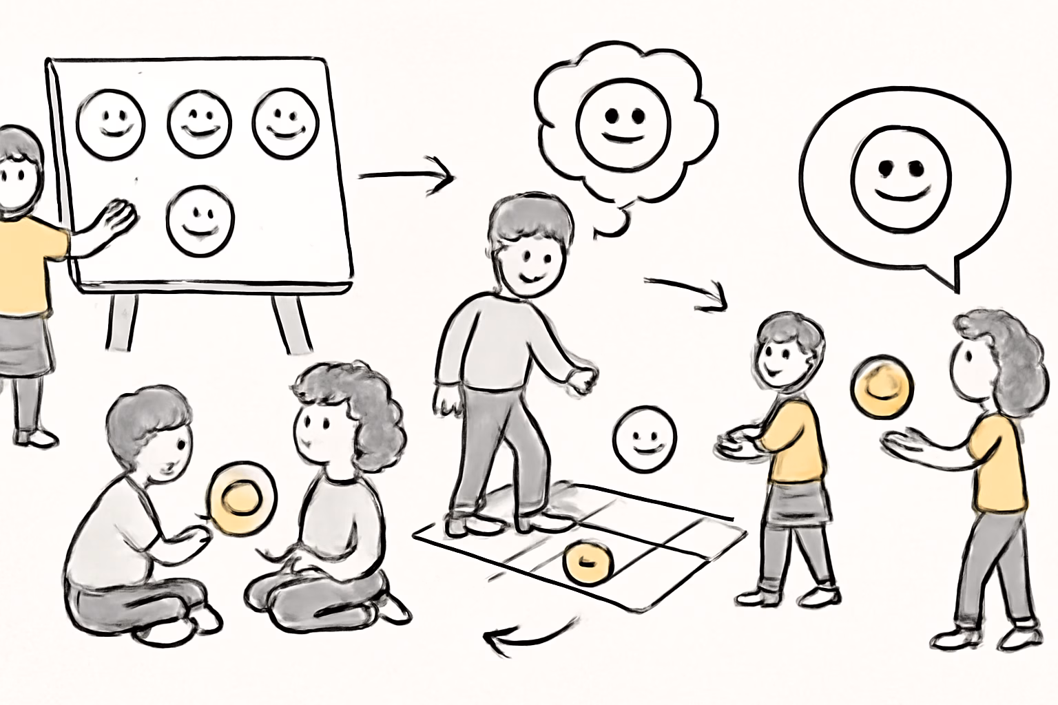 Gefühlswelten von Grundschulkindern: Spiele zur emotionalen Kompetenz im Schulalltag 2 Gefühlswelten von Grundschulkindern verstehen – emotionale kompetenz grundschule spiele
