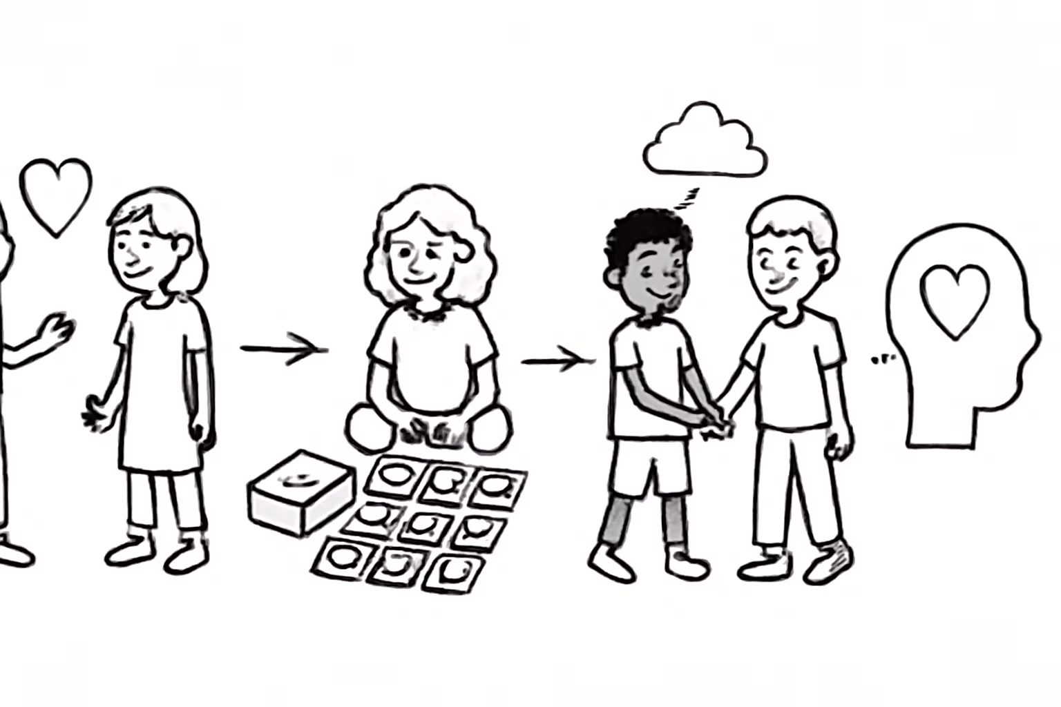 Gefühlswelten von Grundschulkindern: Spiele zur emotionalen Kompetenz im Schulalltag 7 Emotionale Kompetenz durch Spiele gezielt stärken – Wege in die Praxis – emotionale kompetenz grundschule spiele