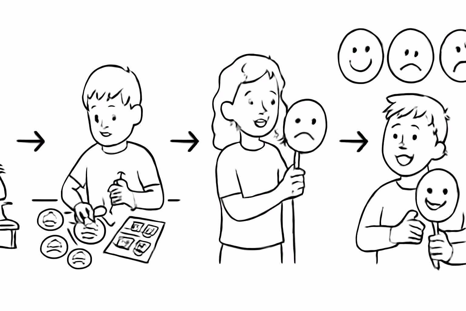 Emotionen sichtbar machen: Kreative Bastelspiele für die emotionale Ausdruckskraft 2 Kreative Bastelspiele für Kinder – Emotionen spielerisch ausdrücken – emotionen bastelspiele kinder