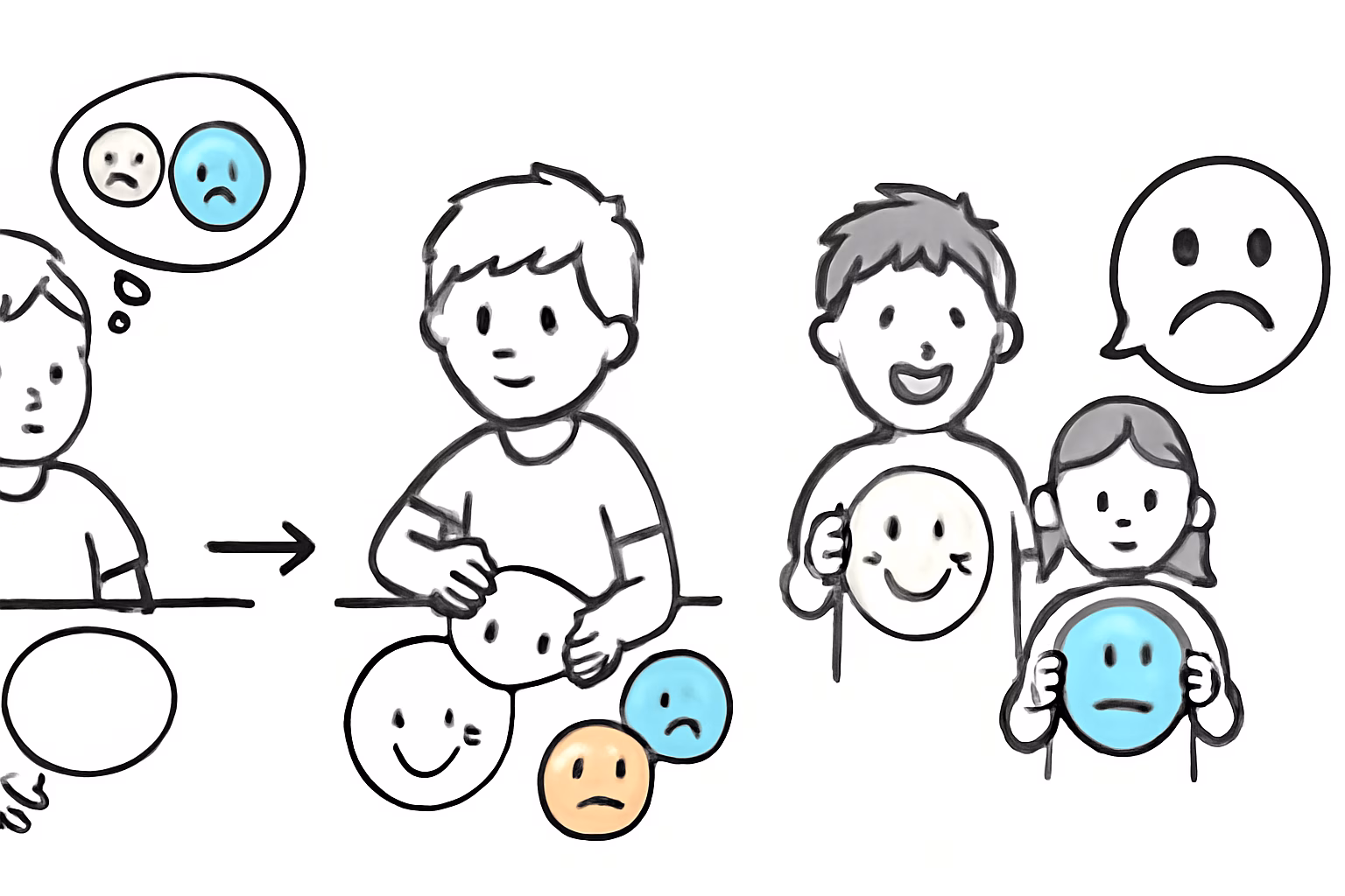 Emotionen sichtbar machen: Kreative Bastelspiele für die emotionale Ausdruckskraft 5 Häufige Fragen zum Thema Emotionen Bastelspiele Kinder – emotionen bastelspiele kinder