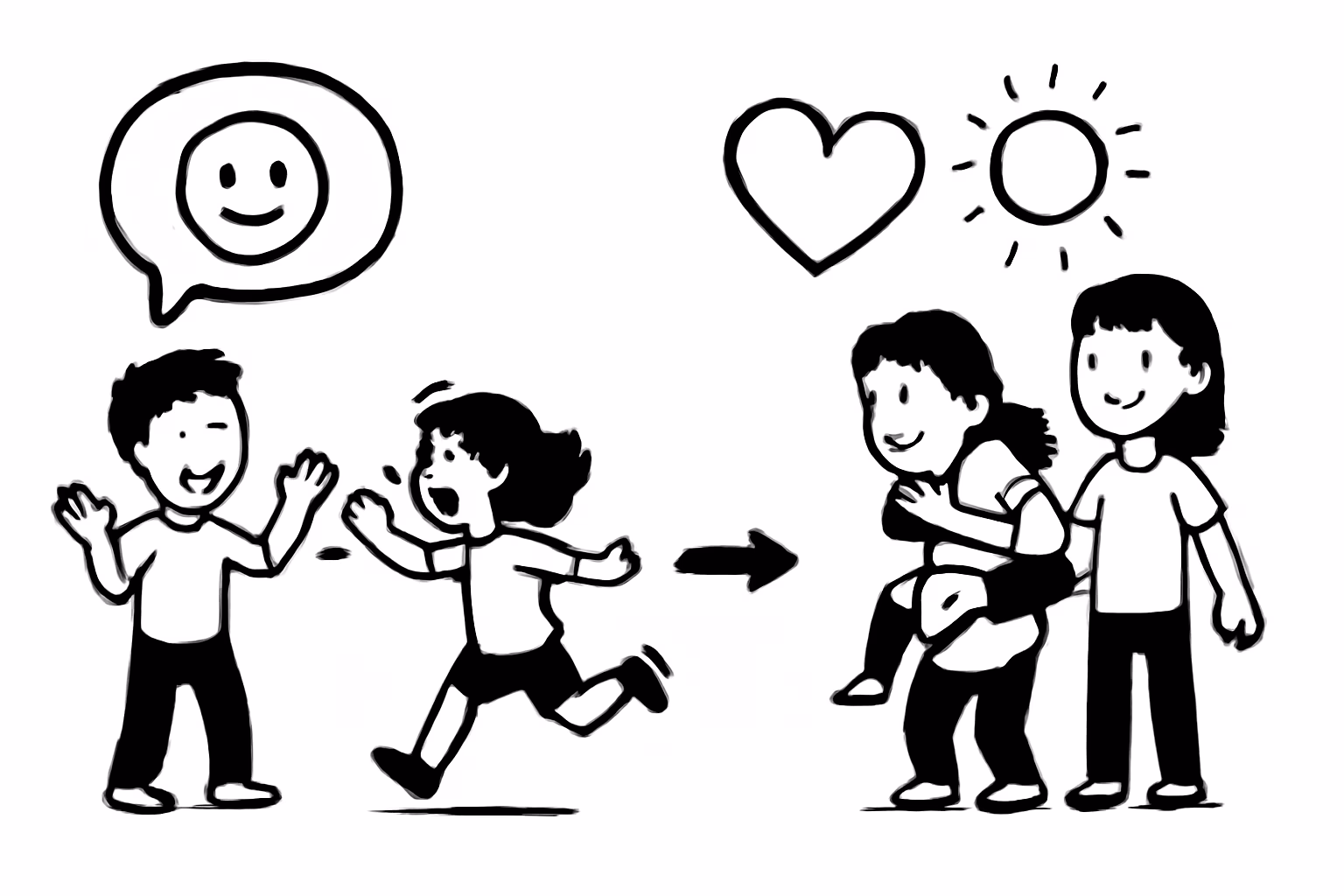 Freispiele ohne Material zur sofortigen Konfliktentlastung im Familienalltag – emotionen geschwister spiele fördern