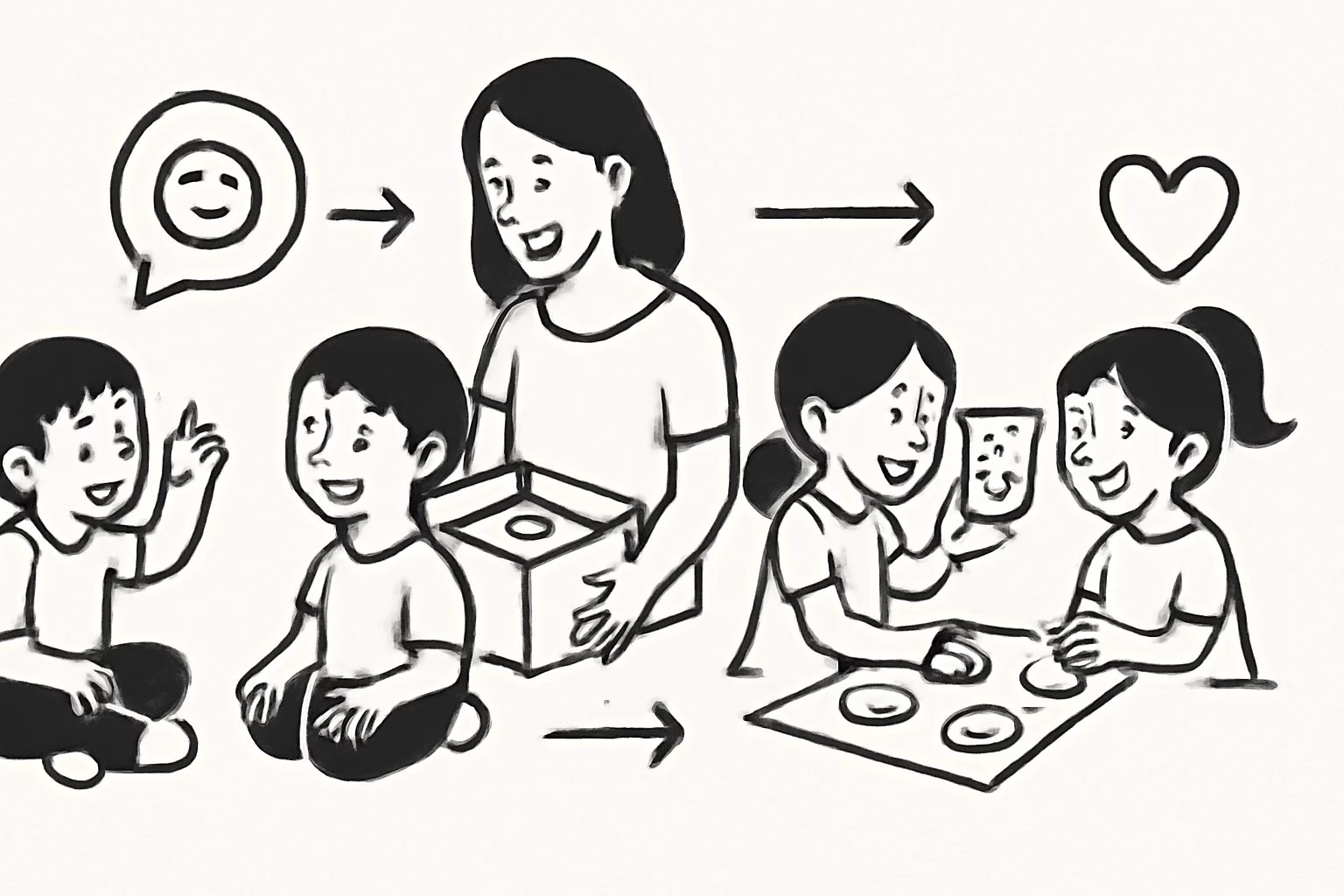 Praktische Tipps für die Integration der Spiele in den täglichen Familienalltag – emotionen geschwister spiele fördern