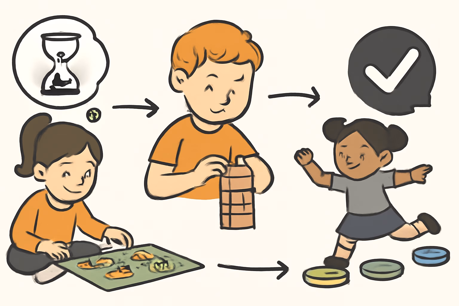Geduld und Konzentration: Wie Spiele helfen, die Ausdauer von Kindern spielerisch zu stärken 2 Geduld und Konzentration fördern: Warum Ausdauer bei Kindern wichtig ist – Geduld und Konzentration fördern