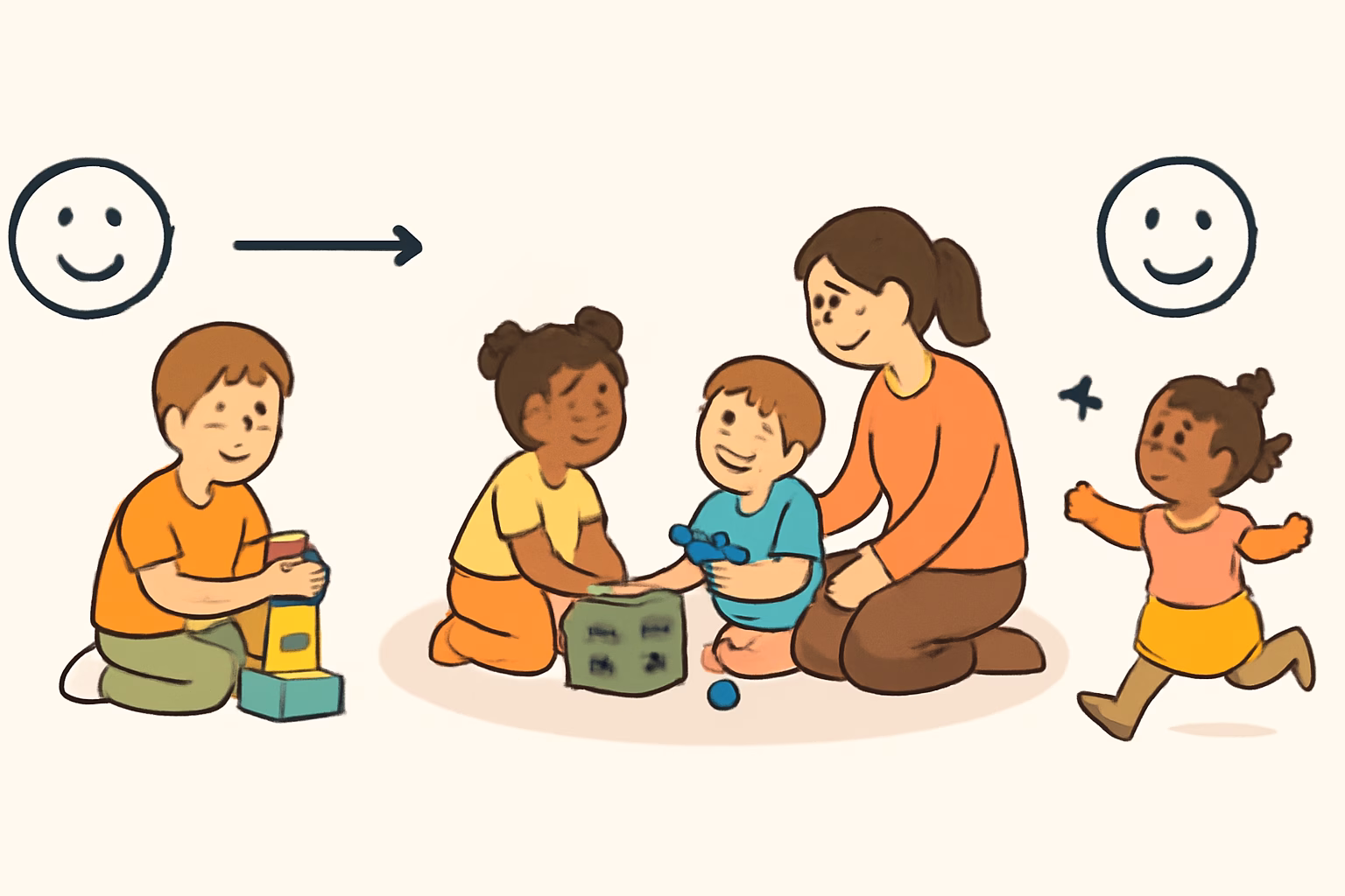Warum spielen bei der Gefühlsentwicklung so wichtig ist – gefühle kleinkinder spiele