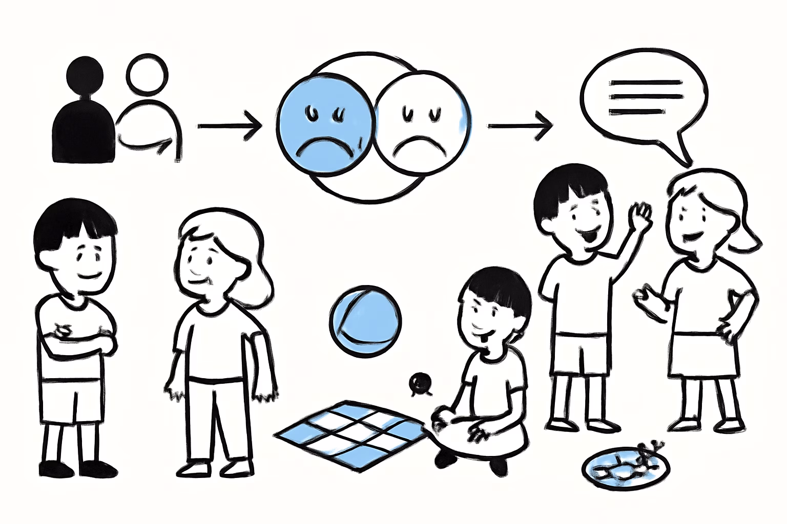 Praktische Tipps für Eltern, Erzieher und Lehrkräfte bei der Konfliktlösung mit Spielen – konfliktlösung emotionen spiele kinder