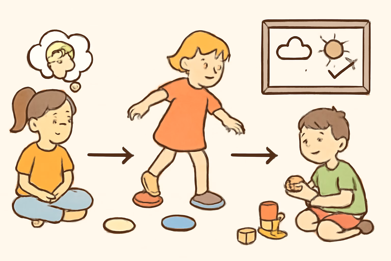 Konzentration spielerisch fördern – effektive Spielideen für Kinder von 2 bis 12 Jahren 4 Tipps zur Umsetzung im Alltag: Rahmenbedingungen optimal gestalten – konzentration fördern spielerisch