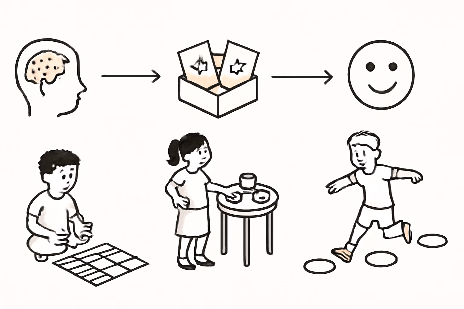 Konzentration spielerisch fördern – effektive Spielideen für Kinder von 2 bis 12 Jahren 8 Praktische Alltagstipps zur Integration der Konzentrationsspiele – konzentration fördern spielerisch