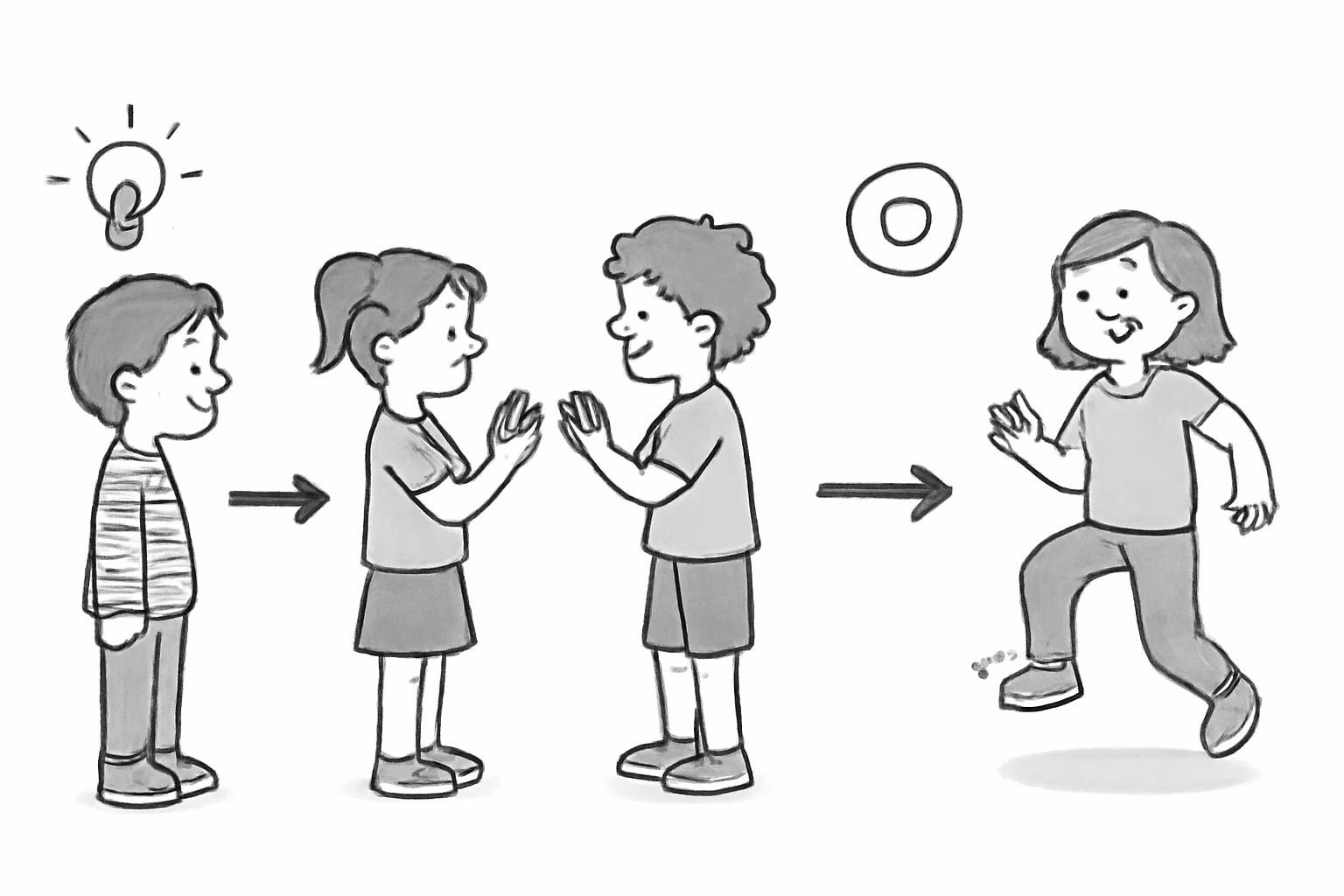 Konzentration spielerisch fördern bei Kindern mit ADHS ohne Material – Konzentration ohne Material ADHS