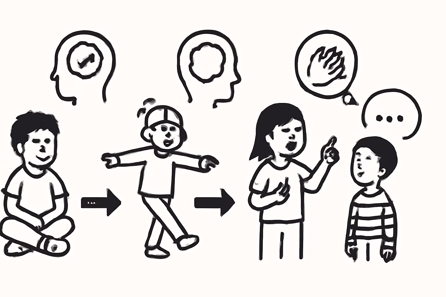 Häufige Fragen zur Konzentration ohne Material bei Kindern mit ADHS – Konzentration ohne Material ADHS