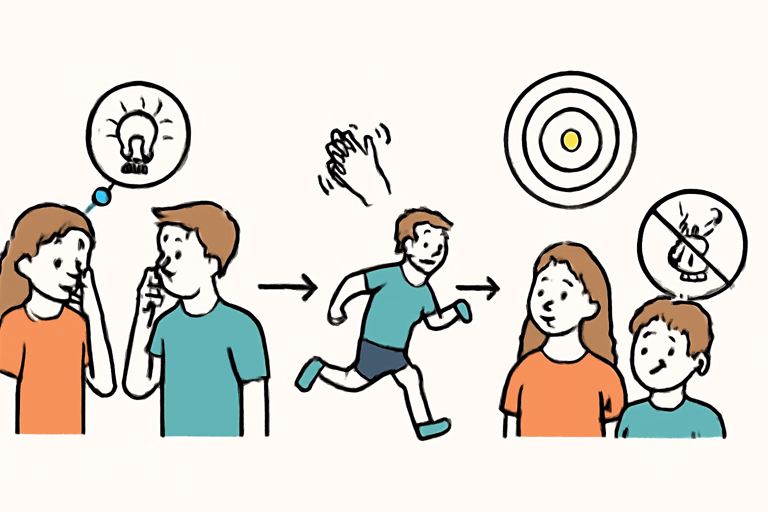 Konzentration spielerisch und nachhaltig fördern: So gelingt der Alltag mit Kindern und ADHS ohne Material – Konzentration ohne Material ADHS