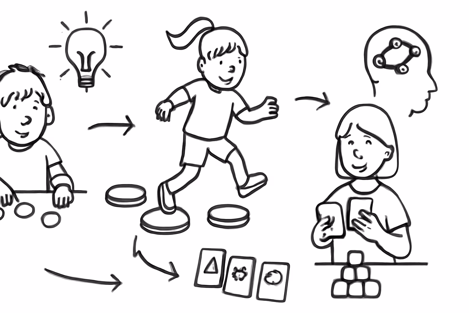 Mit einfachen Konzentrationsspielen den Alltag mit ADHS erleichtern – konzentrationsspiele adhs kinder
