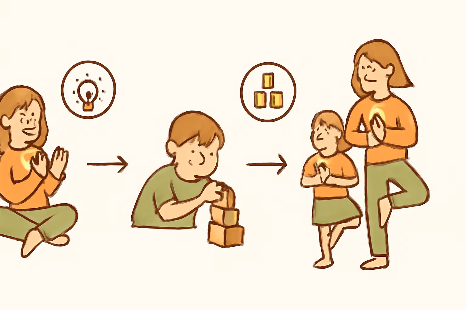 Konzentrationsübungen für Familienalltag: Spielerische Rituale für mehr Ruhe und Aufmerksamkeit 2 Sofort umsetzbare Konzentrationsübungen für Familien – Konzentrationsübungen Familien