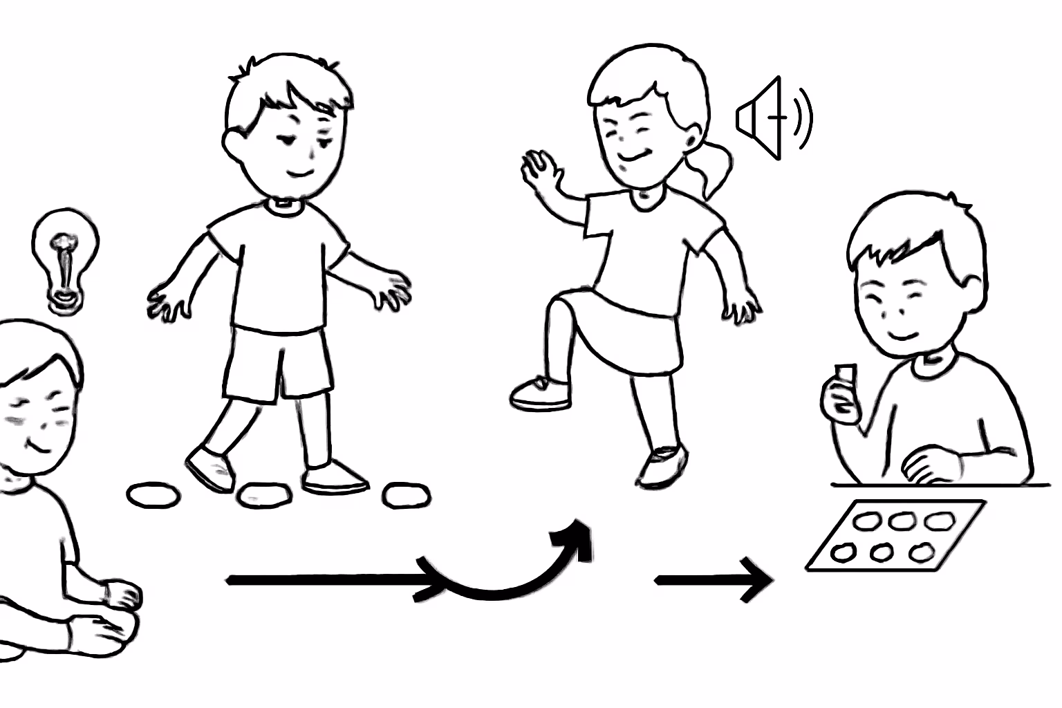 Konzentrationsübungen für Familienalltag: Spielerische Rituale für mehr Ruhe und Aufmerksamkeit 5 Konzentration spielerisch zur täglichen Stärke machen – Konzentrationsübungen Familien