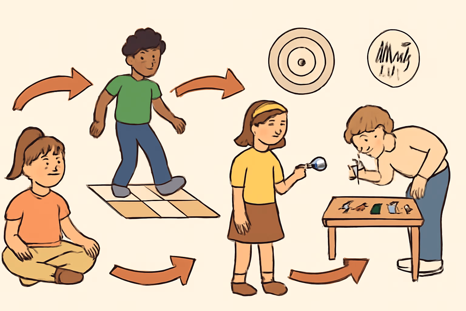 Materialfrei oder mit Alltagsgegenständen: Wie sich Konzentrationsübungen flexibel umsetzen lassen – konzentrationsuebungen alltag kinder