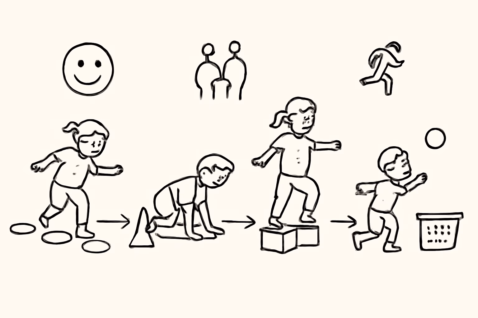 Motorikförderung im Familienalltag: So gelingt Bewegungsspaß für Kinder und Eltern 5 Motorik fördern spielerisch im Familienalltag – praktische Tipps für mehr Bewegung mit Leichtigkeit – motorik fördern familienalltag