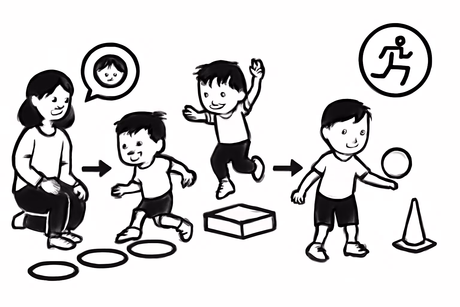 Motorik und ADHS: Spielerische Wege zur Bewegungs- und Konzentrationsförderung 7 Therapeutische Begleitung als Ergänzung zur spielerischen Motorikförderung – motorik förderung adhs kinder