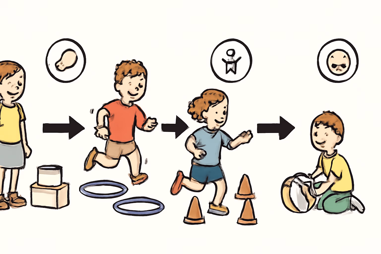 Motorikspiele für den Kindergartenalltag: So begeistern Sie kleine Bewegungsfreunde – motorik spiele kindergarten
