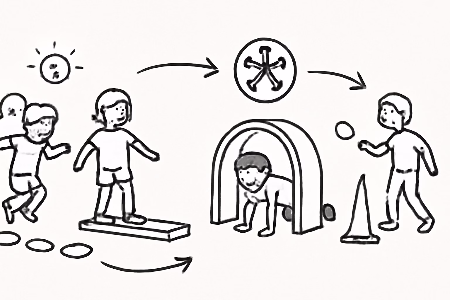 Motivation gezielt fördern: Mit Motorikspielen kleine Bewegungsfreunde nachhaltig begeistern – motorik spiele kindergarten