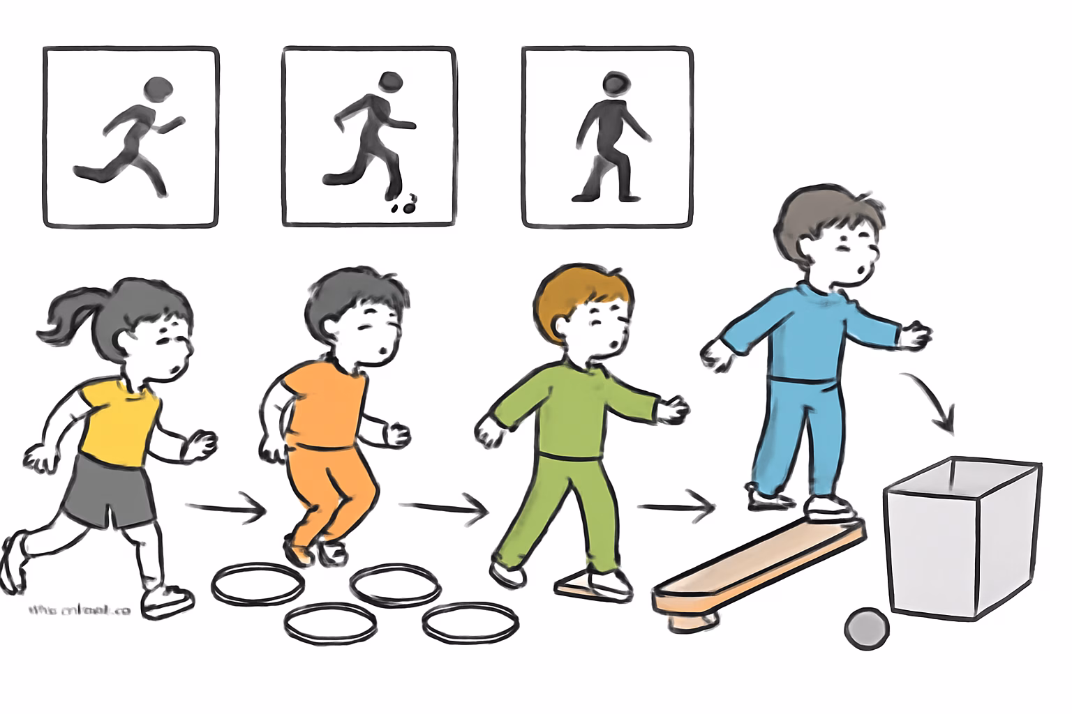 Motorik spielend fördern: So einfach gelingt die Umsetzung im Kindergartenalltag – motorik spiele kindergarten
