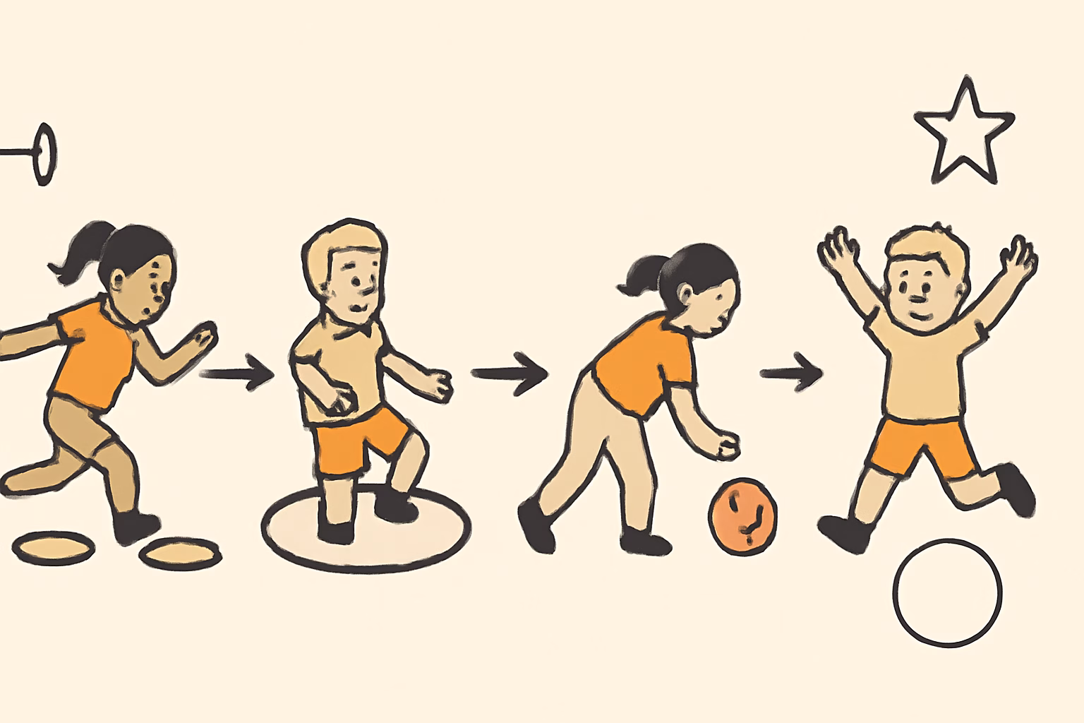 Schnell umsetzbare Spiele zur Förderung der Grobmotorik – motorik spielerisch fördern