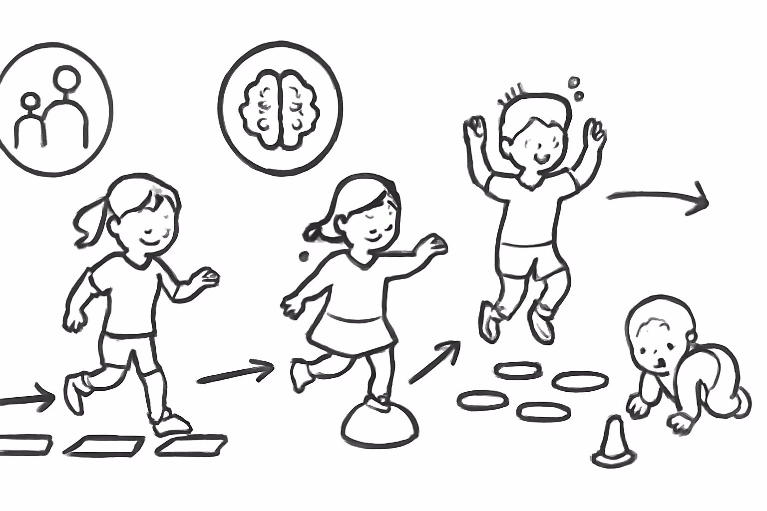 Motorik spielerisch in den Familienalltag integrieren – Bewegte Rituale und altersgerechte Spiele – motorik spielerisch fördern