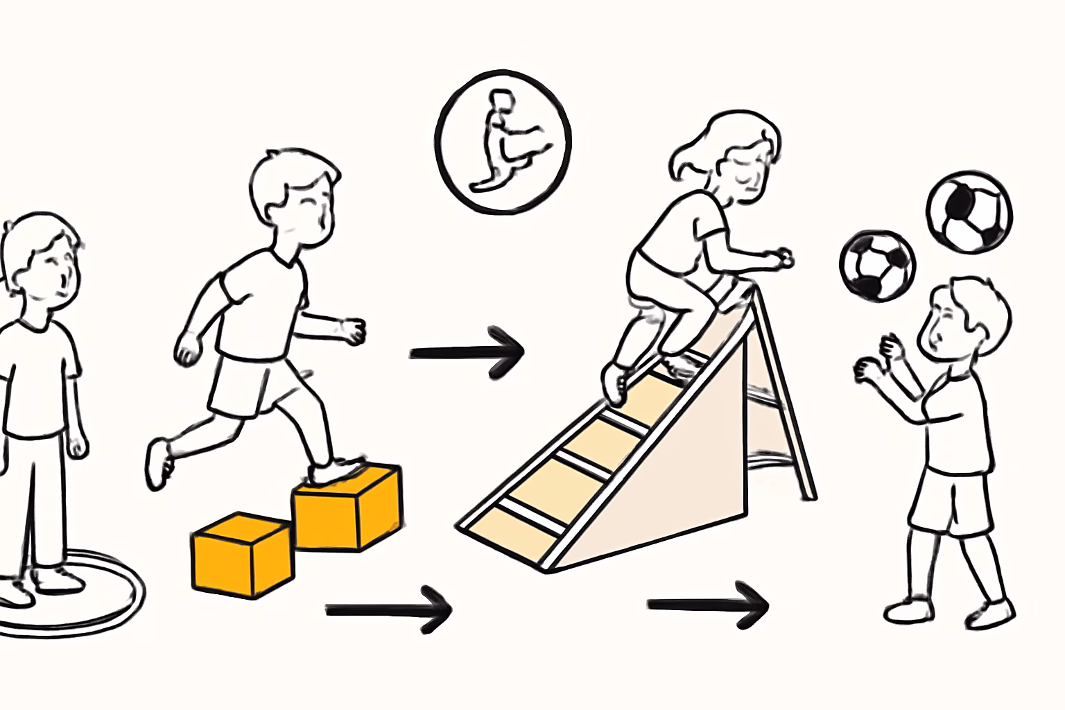 Praxis-Tipps für eine gelungene Umsetzung: Motorik spielerisch und sicher fördern – motorik spielerisch fördern