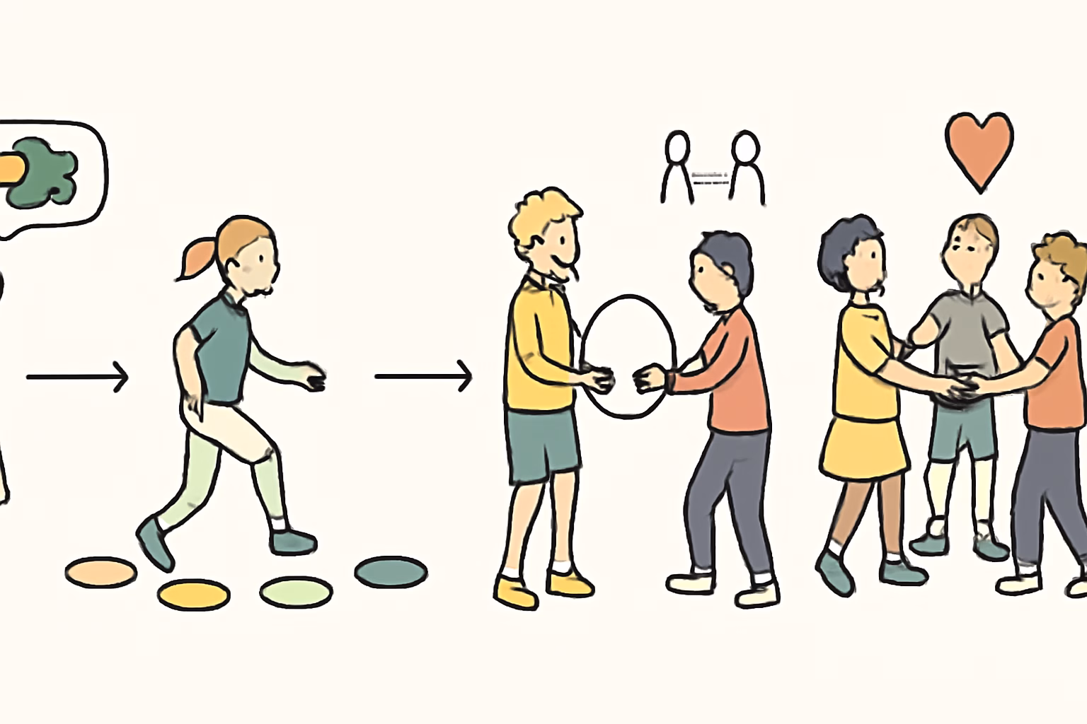 Sozialkompetenz durch Bewegungsspiele fördern: Aktiv und spielerisch zusammenwachsen 4 Integration von Sozialkompetenz-Bewegungsspielen in den Alltag von Kindern – sozialkompetenz bewegungsspiele kinder