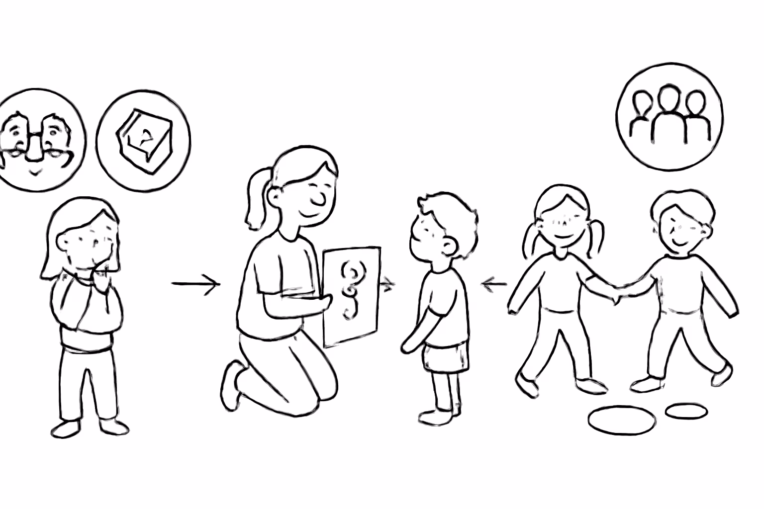 Sozialkompetenz bei Kindern spielerisch fördern: Praktische Spiele für den Alltag 8 Häufige Fragen zur Auswahl und Durchführung sozialkompetenzfördernder Spiele – sozialkompetenz fördern spiele
