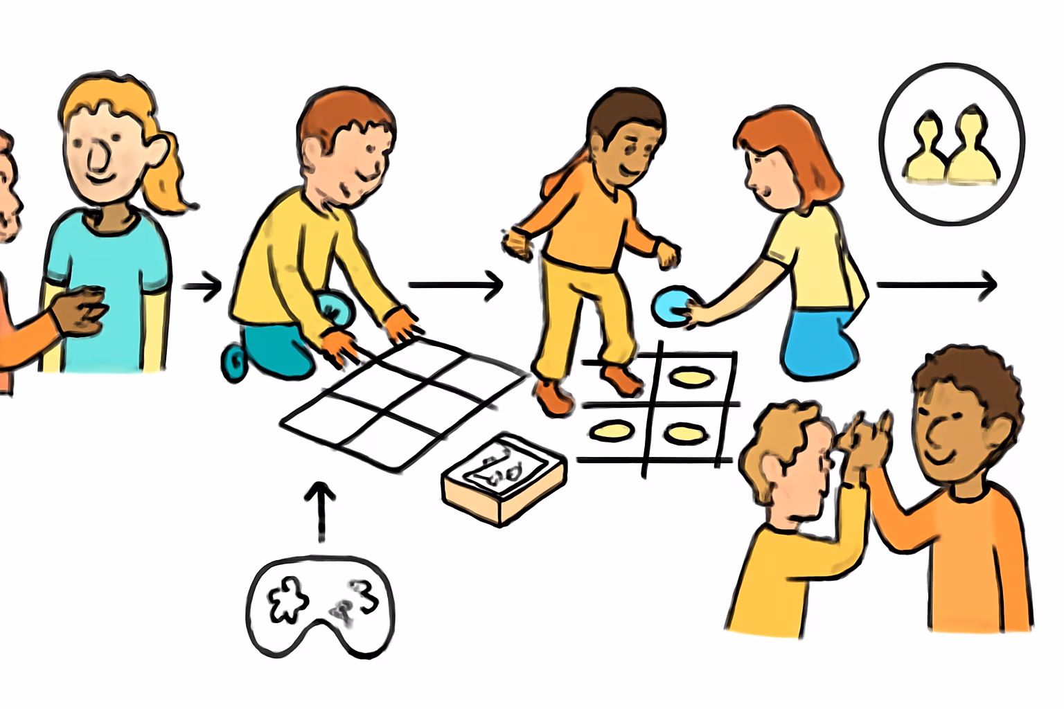 Sozialkompetenz bei Grundschulkindern fördern: Kooperative Spiele für Schulalltag und Freizeit 6 Sozialkompetenz spielerisch und nachhaltig fördern: Motivation zur Umsetzung im Schul- und Familienalltag – sozialkompetenz grundschulkinder spiele