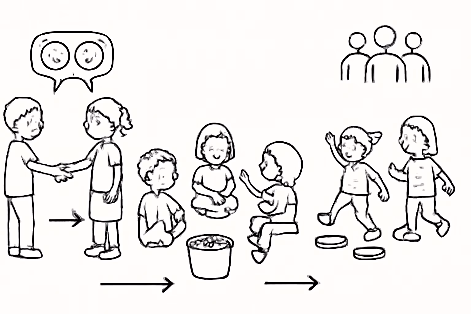Praktische Tipps zur Durchführung: So gelingt spielerisches Sozialkompetenz-Training in Tagespflege und Kita – sozialkompetenz kleine gruppen spiele