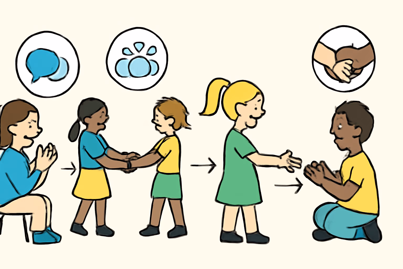 Spiele ohne Material – Sozialkompetenz fördern mit einfachen Mitteln – sozialkompetenz kleine gruppen spiele