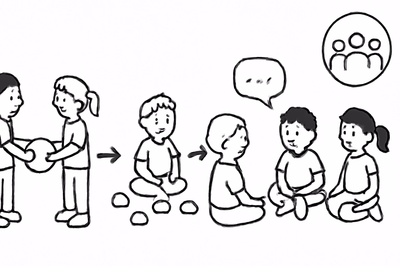 Kommunikation und soziales Lernen in der Praxis: So gestalten Sie den Alltag erfolgreicher – sozialkompetenz kleine gruppen spiele