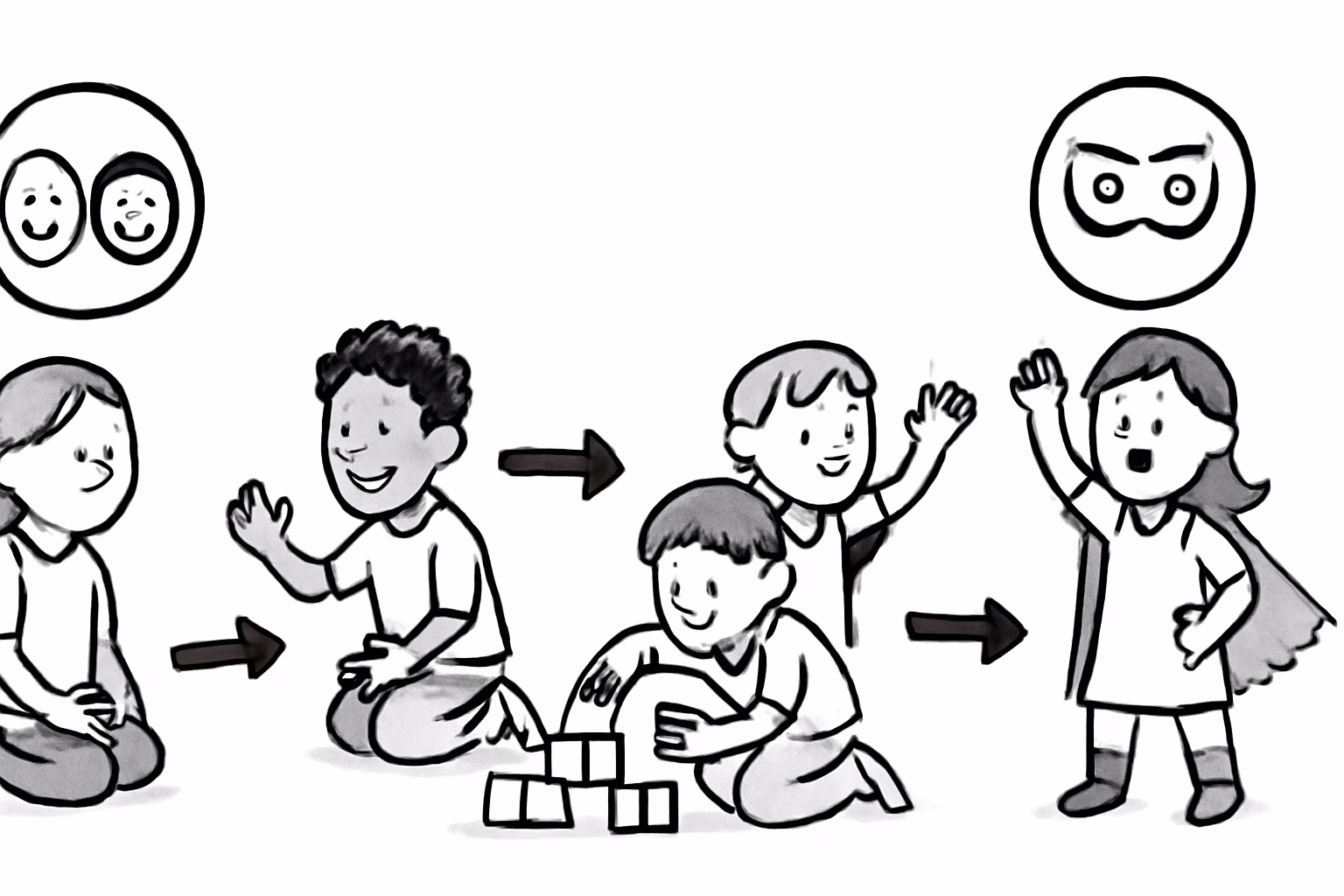 Effektive Spielideen zur Förderung von Sozialkompetenz: Von Kennenlernen über Kooperation bis zum Rollenspiel – sozialkompetenz schüchternen kindern fördern