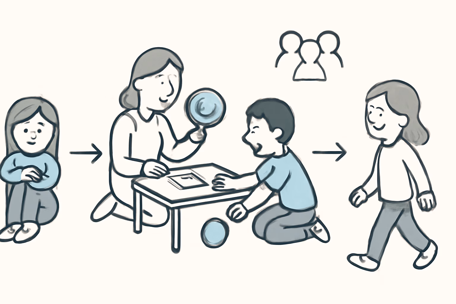 Wenn Schüchternheit ausgeprägter ist: Wann und wie fachliche Unterstützung sinnvoll wird – sozialkompetenz schüchternen kindern fördern