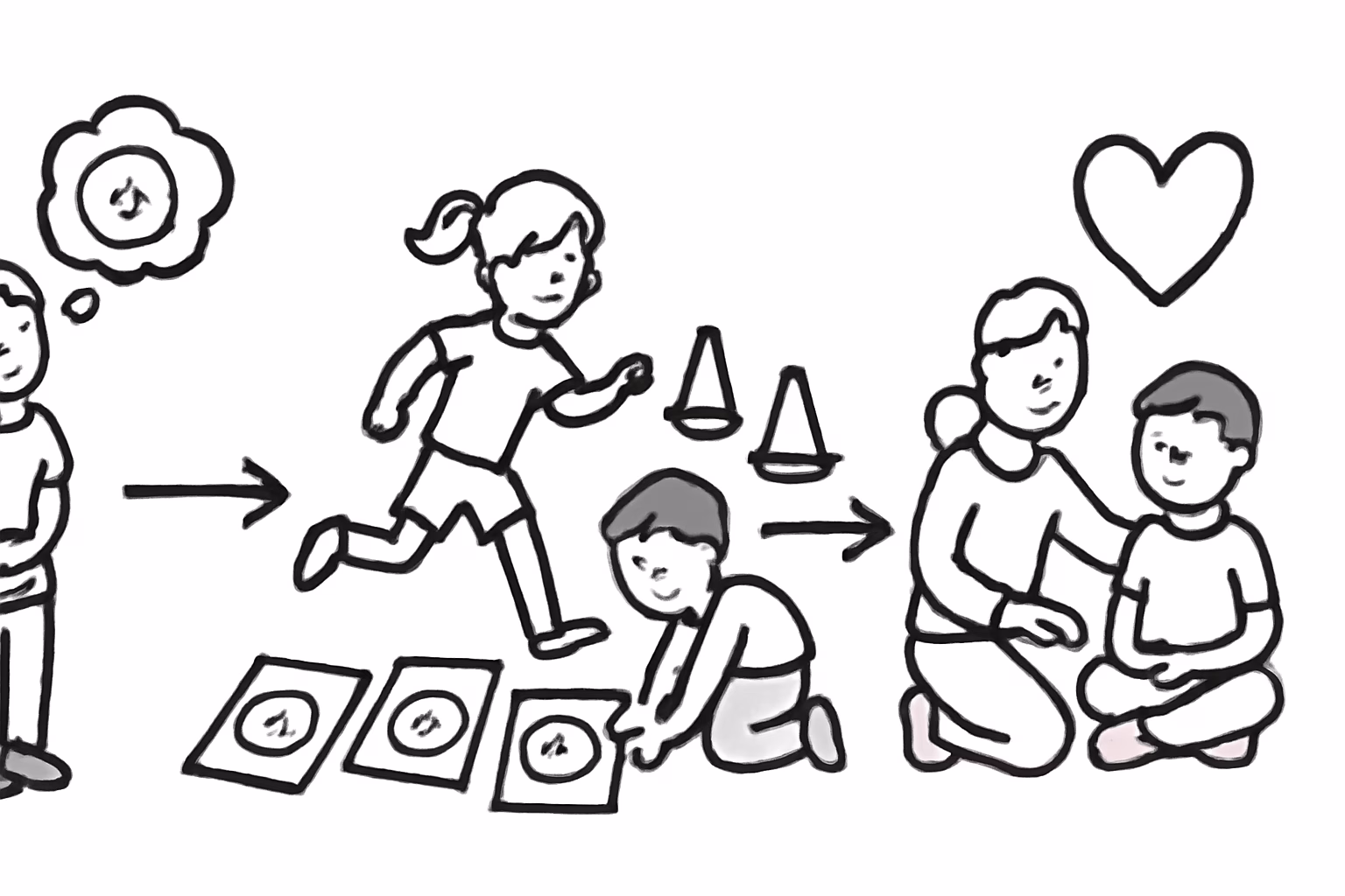 Spiele für mehr Selbstregulation bei Kindern: Emotionen spielerisch steuern lernen 5 Selbstregulation im Alltag spielerisch begleiten – klare Strukturen und liebevolle Begleitung schaffen Sicherheit – spiele selbstregulation kinder emotionen