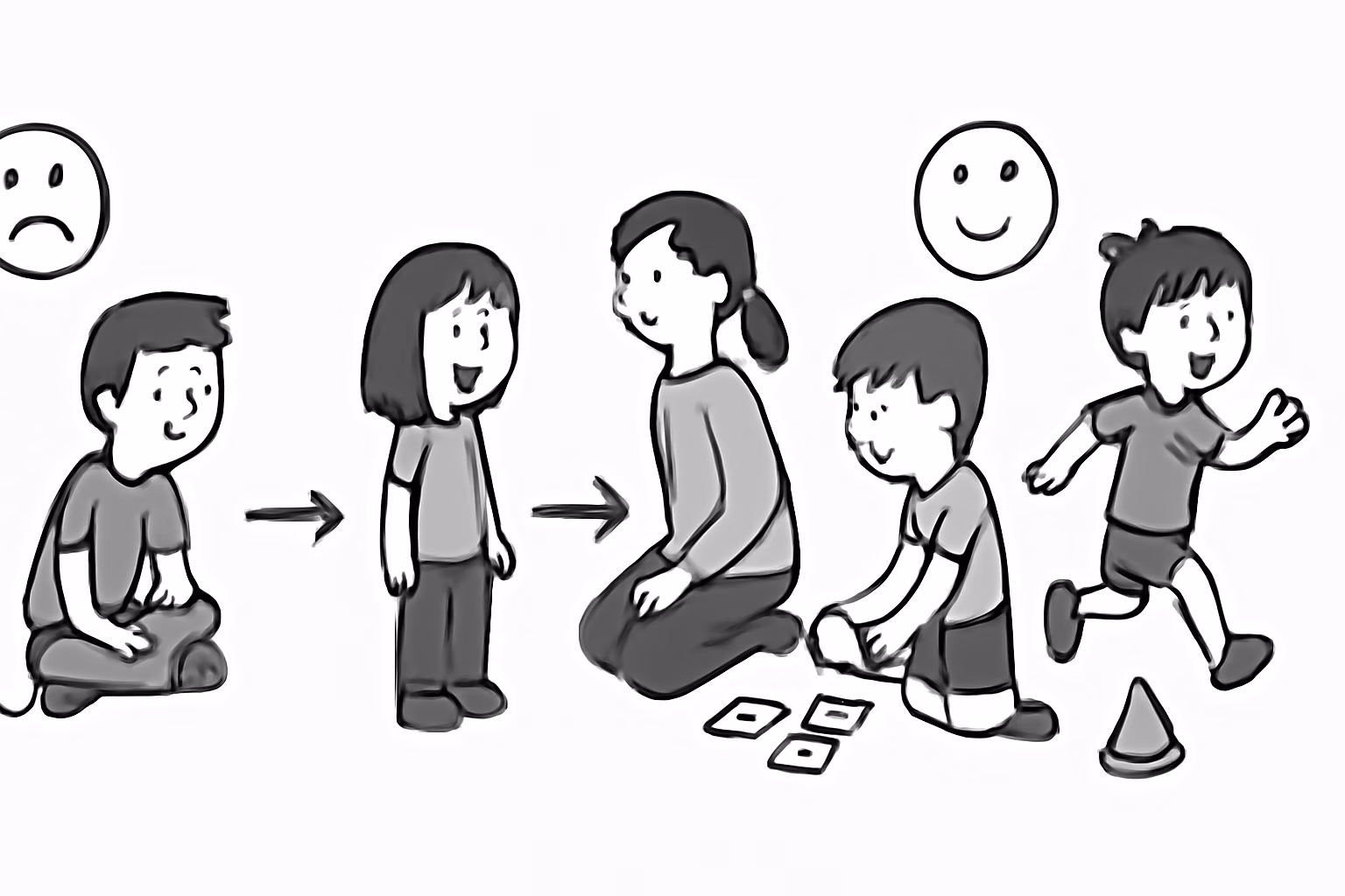 Spiele für mehr Selbstregulation bei Kindern: Emotionen spielerisch steuern lernen 6 Alltagsnahe Situationen mit Spielen gezielt begleiten – Beispiele für die Umsetzung – spiele selbstregulation kinder emotionen