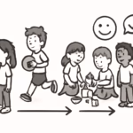 Kooperations- und Gruppenspiele zur Förderung sozial-emotionaler Kompetenzen – emotionale entwicklung kinder adhs spiele