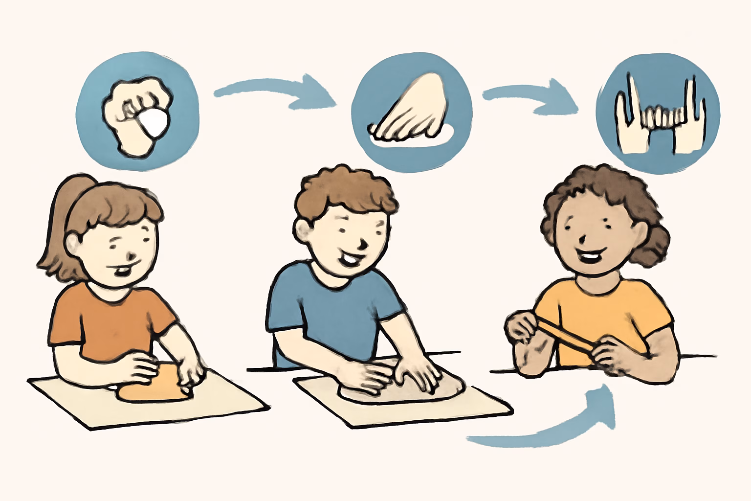 Knete, Teig, Sand: 10 Handkraft-Spiele, die Kindern richtig Spaß machen 3 H2: Differenzierung: So passt du Handkraft-Spiele an (ohne extra Material) – Handkraft bei Kindern fördern
